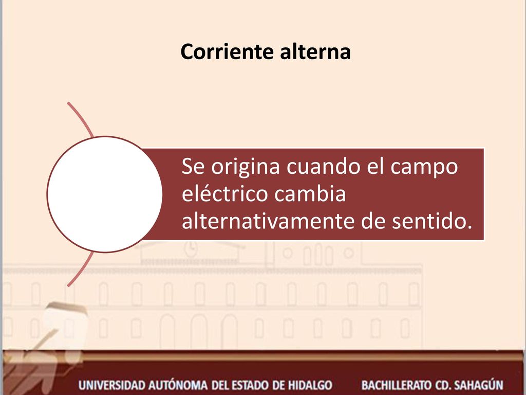 Corriente alterna Se origina cuando el campo eléctrico cambia alternativamente de sentido.