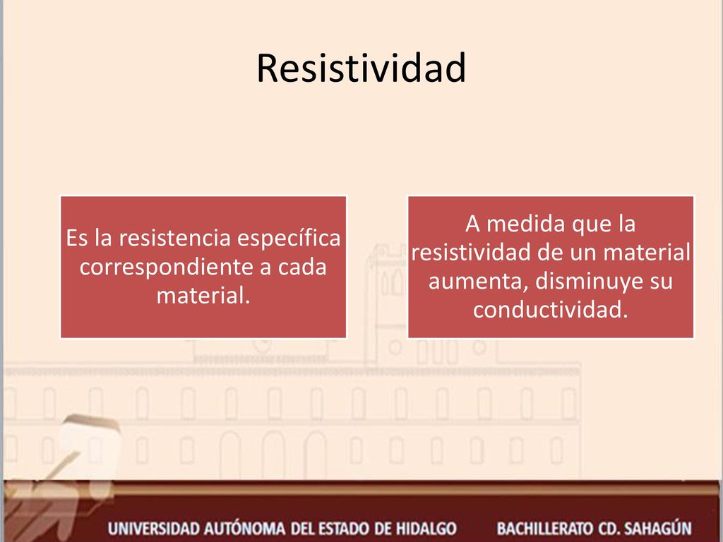 Es la resistencia específica correspondiente a cada material.