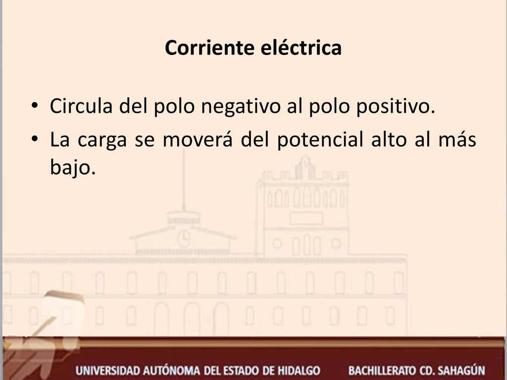 Corriente eléctrica Circula del polo negativo al polo positivo.
