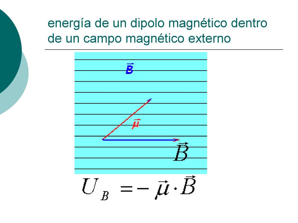 energía de un dipolo magnético dentro de un campo magnético externo