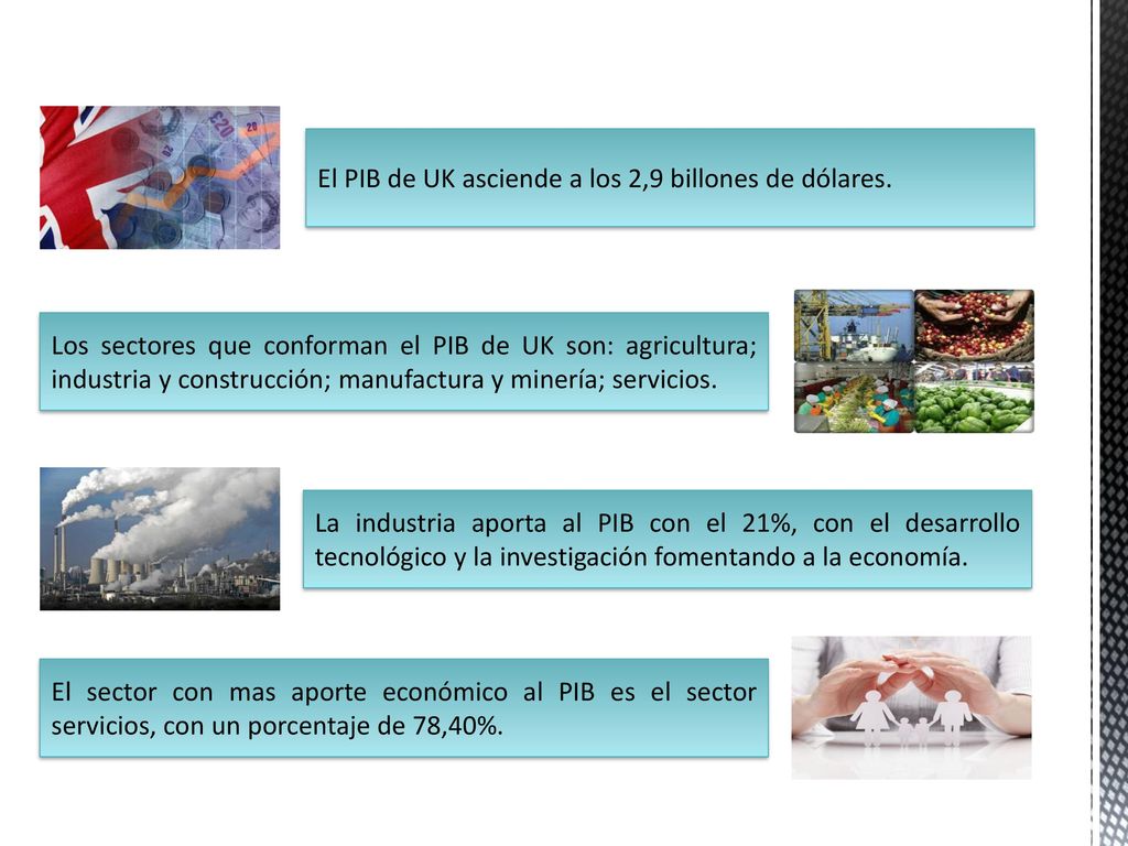 El PIB de UK asciende a los 2,9 billones de dólares.