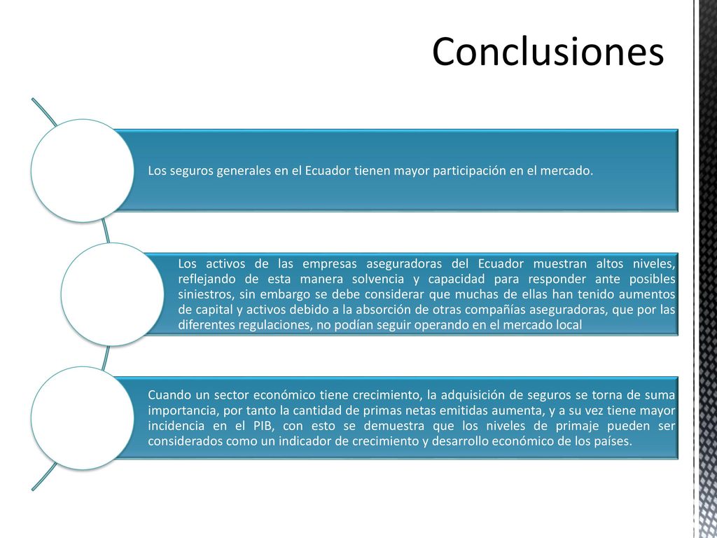 Conclusiones Los seguros generales en el Ecuador tienen mayor participación en el mercado.