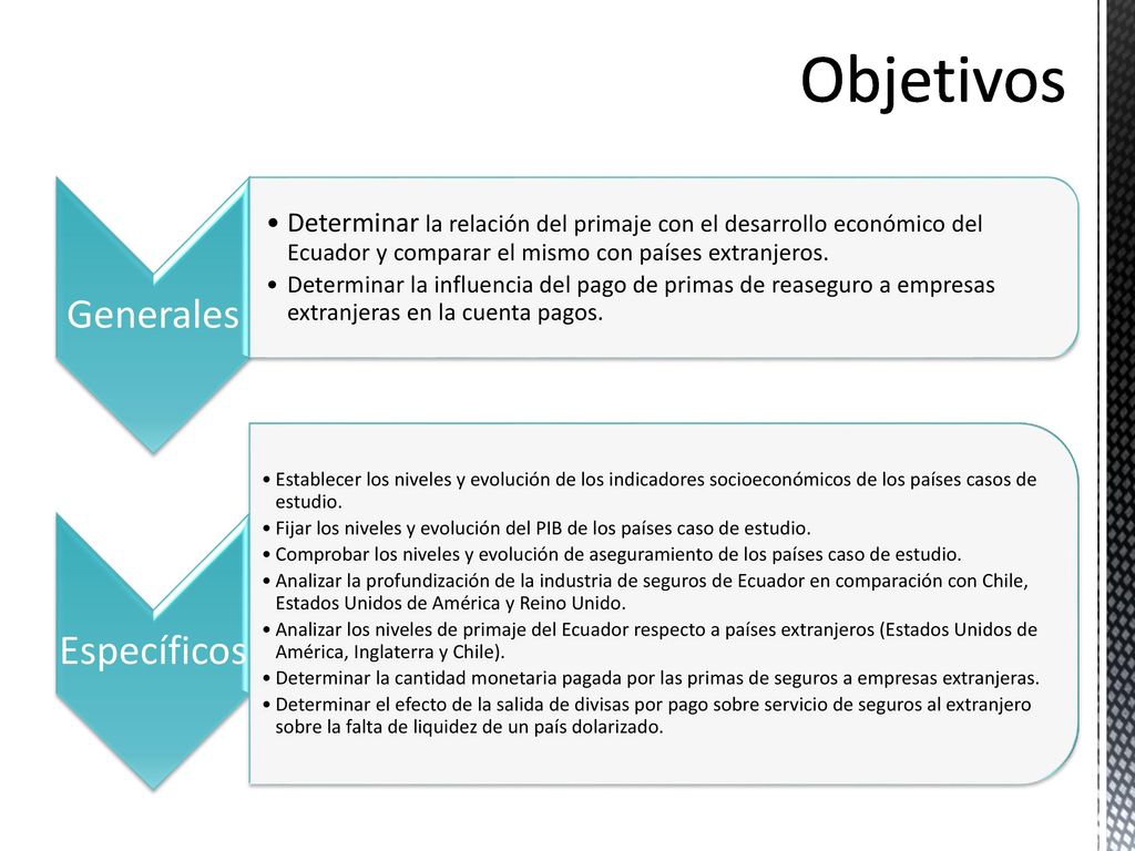 Objetivos Generales. Determinar la relación del primaje con el desarrollo económico del Ecuador y comparar el mismo con países extranjeros.