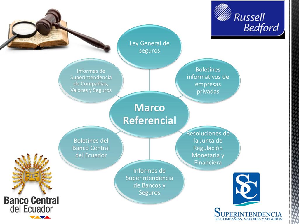 Marco Referencial Ley General de seguros. Boletines informativos de empresas privadas.
