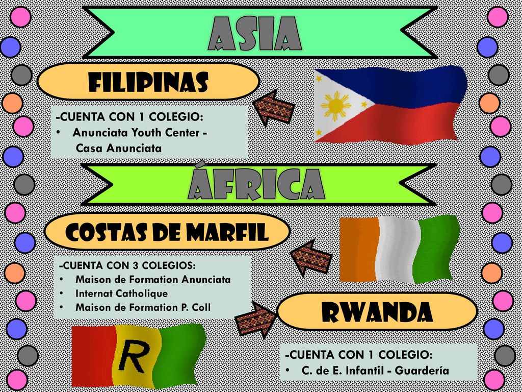 Asia áfrica filipinas RWANDA Costas de marfil -CUENTA CON 1 COLEGIO: