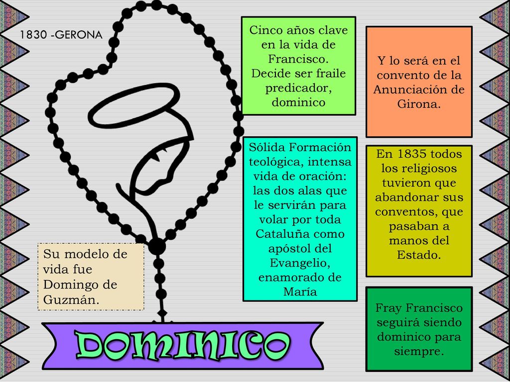 DOMINICO GERONA Su modelo de vida fue Domingo de Guzmán.