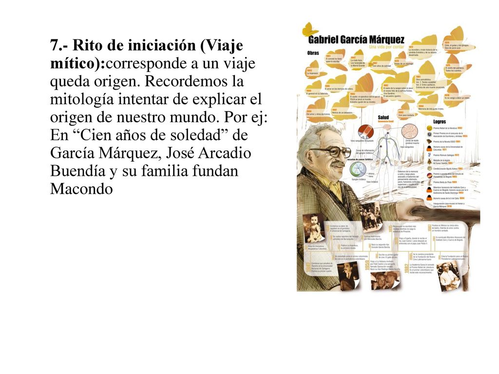 7.- Rito de iniciación (Viaje mítico):corresponde a un viaje queda origen.