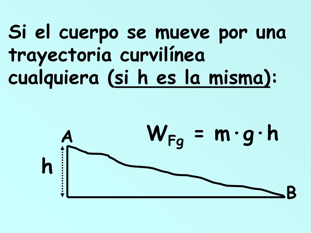 Si el cuerpo se mueve por una trayectoria curvilínea cualquiera (si h es la misma):