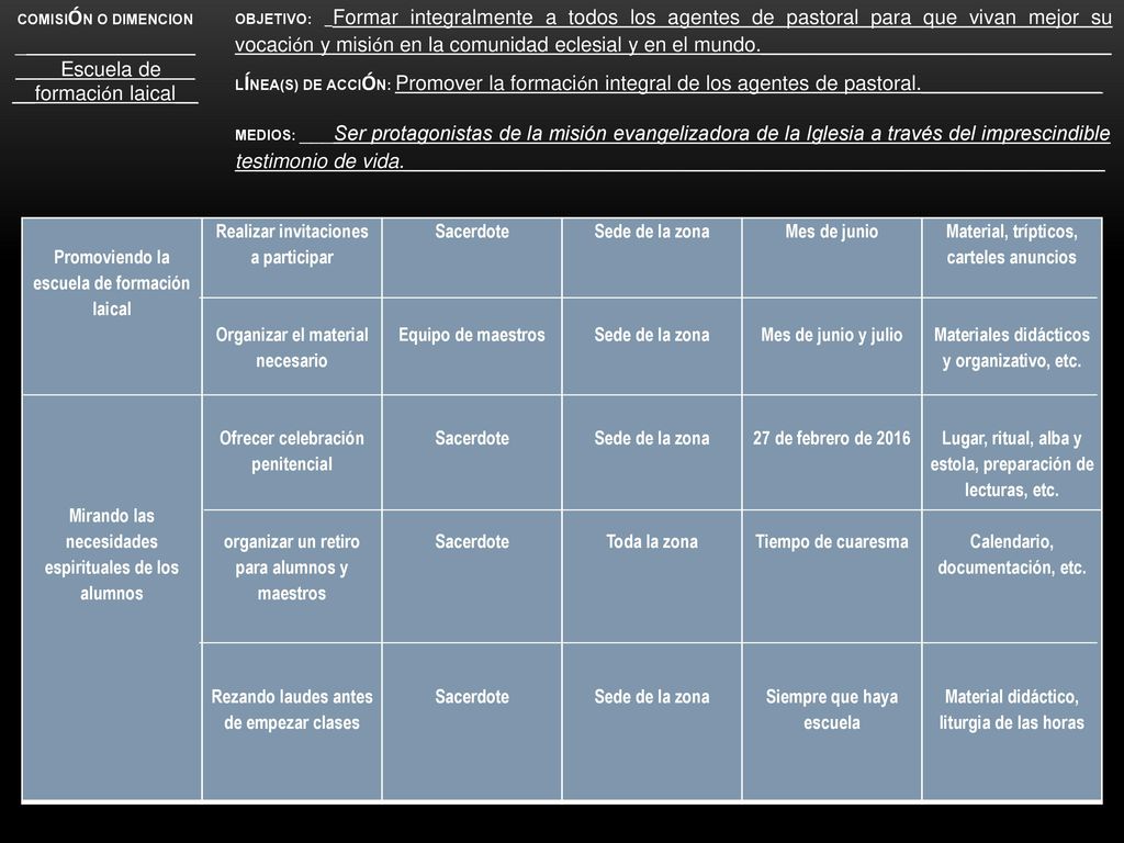 COMISIÓN O DIMENCION ____________________Escuela de___ __formación laical__.