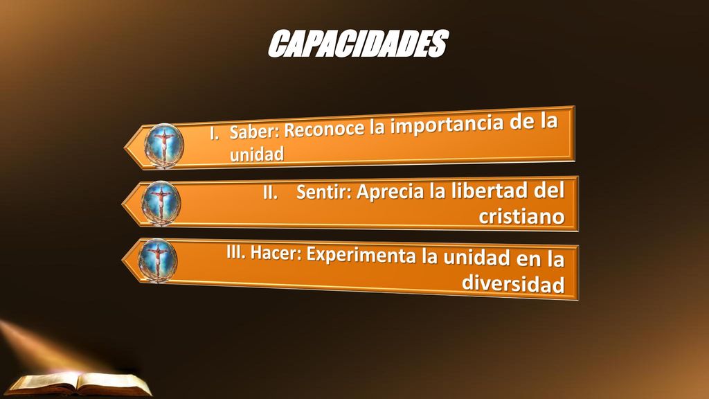 CAPACIDADES I. Saber: Reconoce la importancia de la unidad