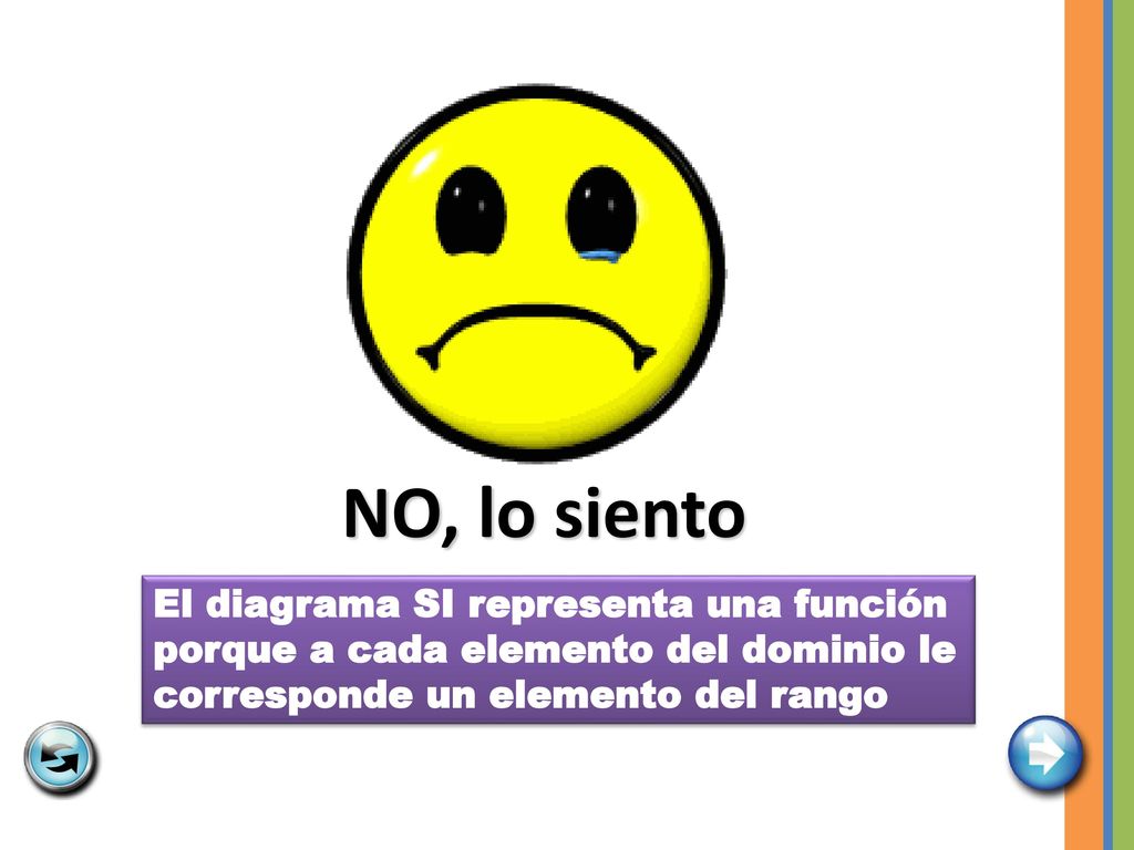 NO, lo siento El diagrama SI representa una función porque a cada elemento del dominio le corresponde un elemento del rango.