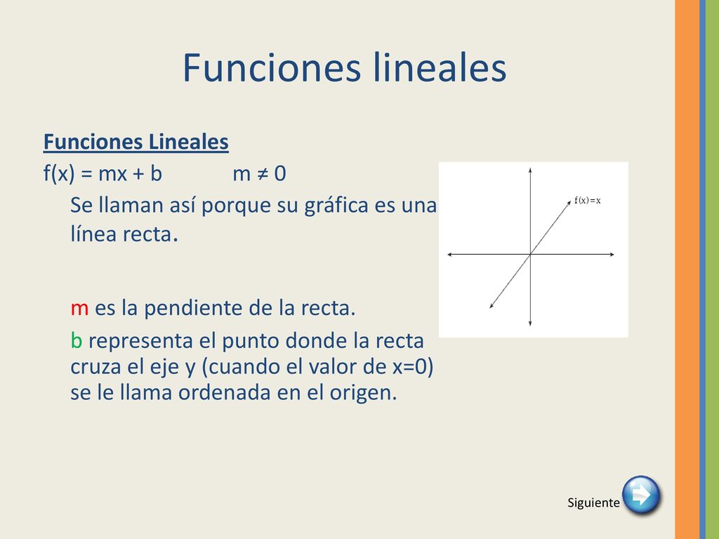 Funciones lineales m es la pendiente de la recta. Funciones Lineales