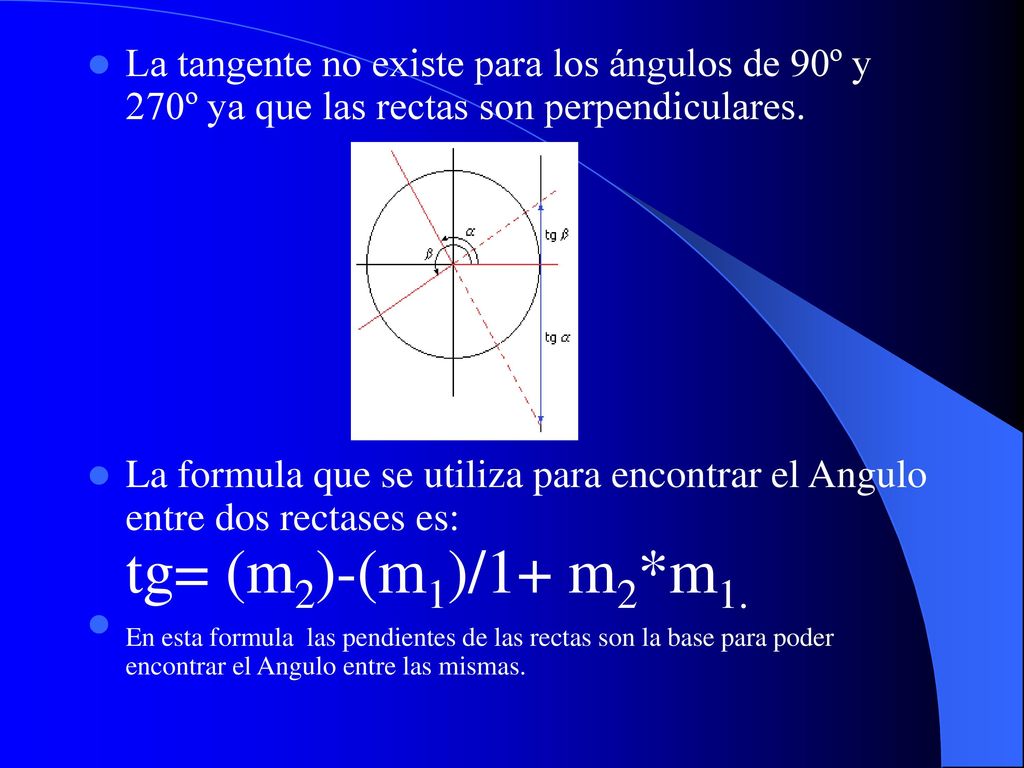 La tangente no existe para los ángulos de 90º y 270º ya que las rectas son perpendiculares.