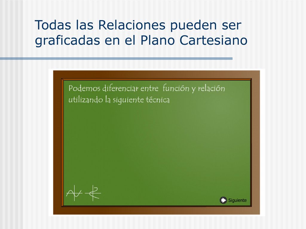 Todas las Relaciones pueden ser graficadas en el Plano Cartesiano