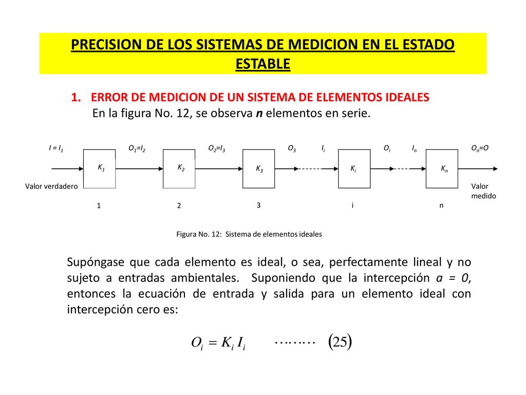 PRECISION DE LOS SISTEMAS DE MEDICION EN EL ESTADO ESTABLE