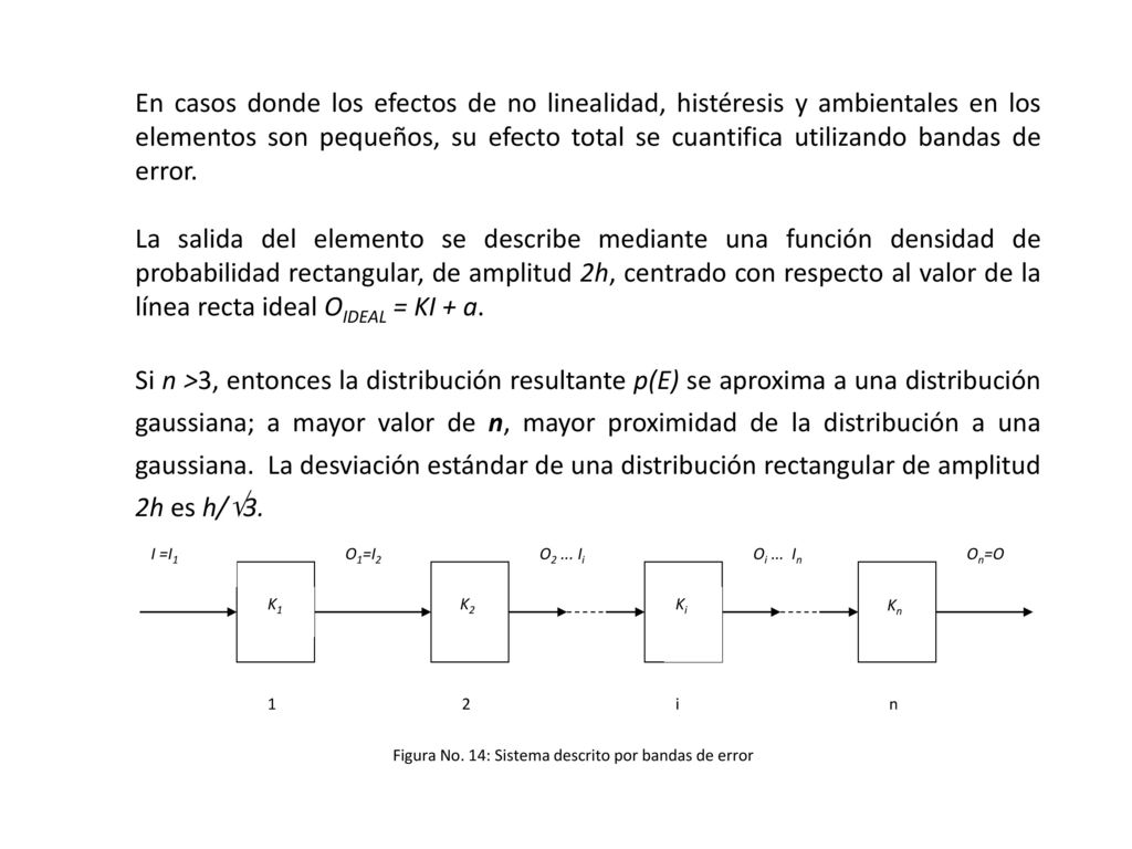 En casos donde los efectos de no linealidad, histéresis y ambientales en los elementos son pequeños, su efecto total se cuantifica utilizando bandas de error.