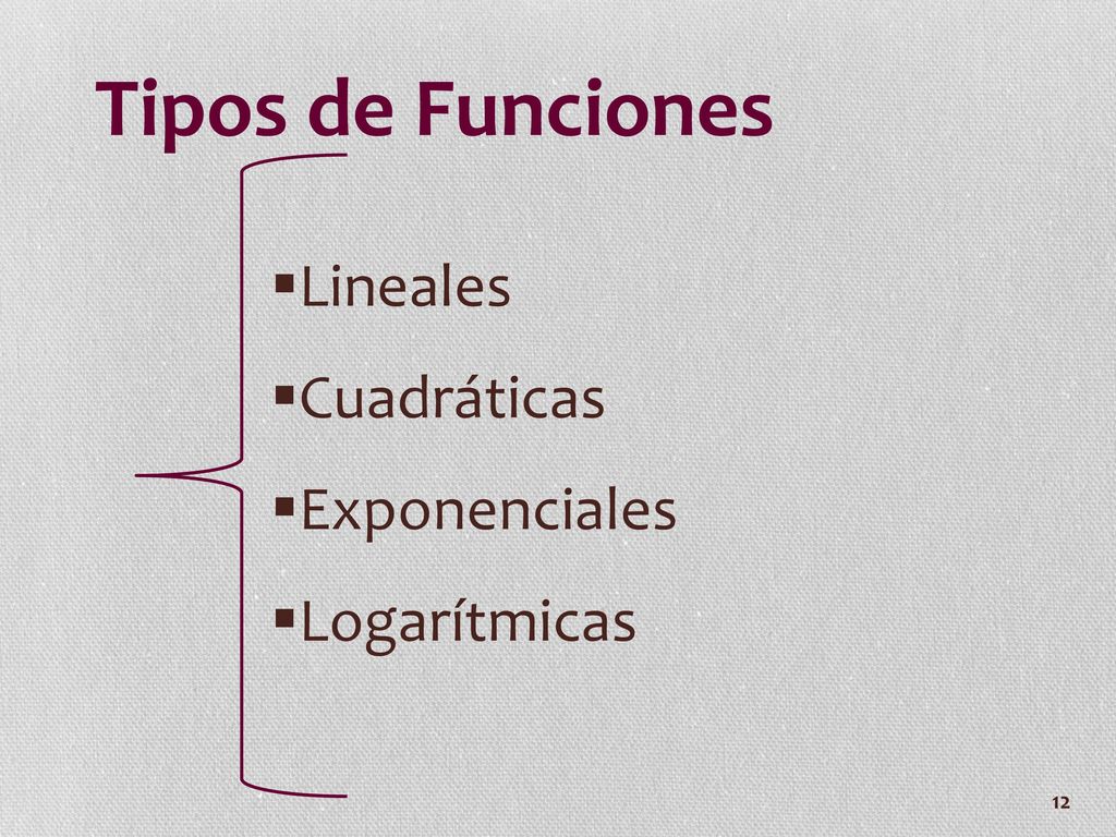 Tipos de Funciones Lineales Cuadráticas Exponenciales Logarítmicas