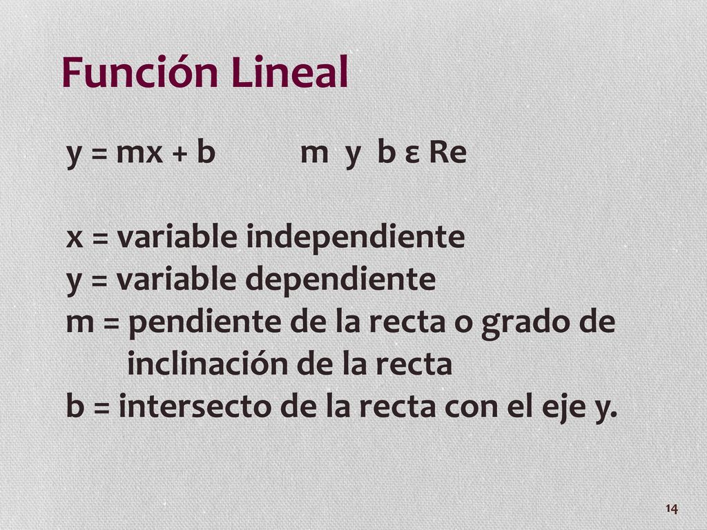 Función Lineal y = mx + b m y b ε Re x = variable independiente