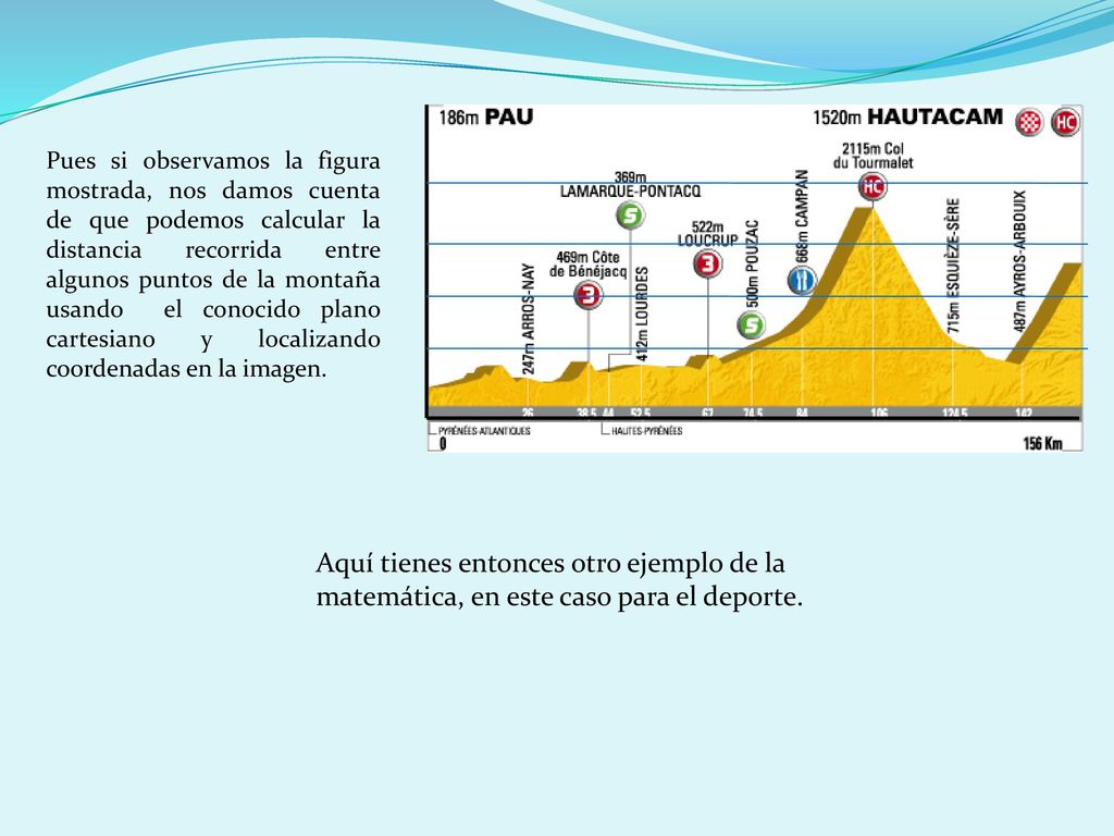 Pues si observamos la figura mostrada, nos damos cuenta de que podemos calcular la distancia recorrida entre algunos puntos de la montaña usando el conocido plano cartesiano y localizando coordenadas en la imagen.