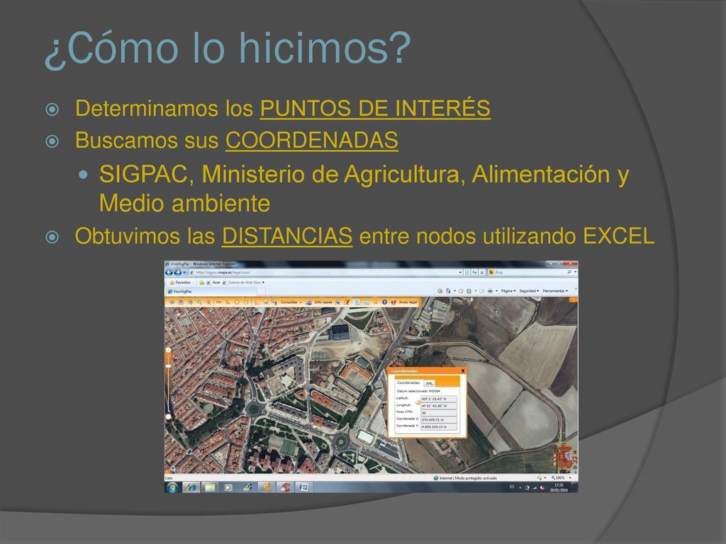 ¿Cómo lo hicimos Determinamos los PUNTOS DE INTERÉS. Buscamos sus COORDENADAS. SIGPAC, Ministerio de Agricultura, Alimentación y Medio ambiente.