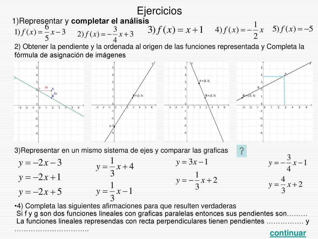 3)Representar en un mismo sistema de ejes y comparar las graficas