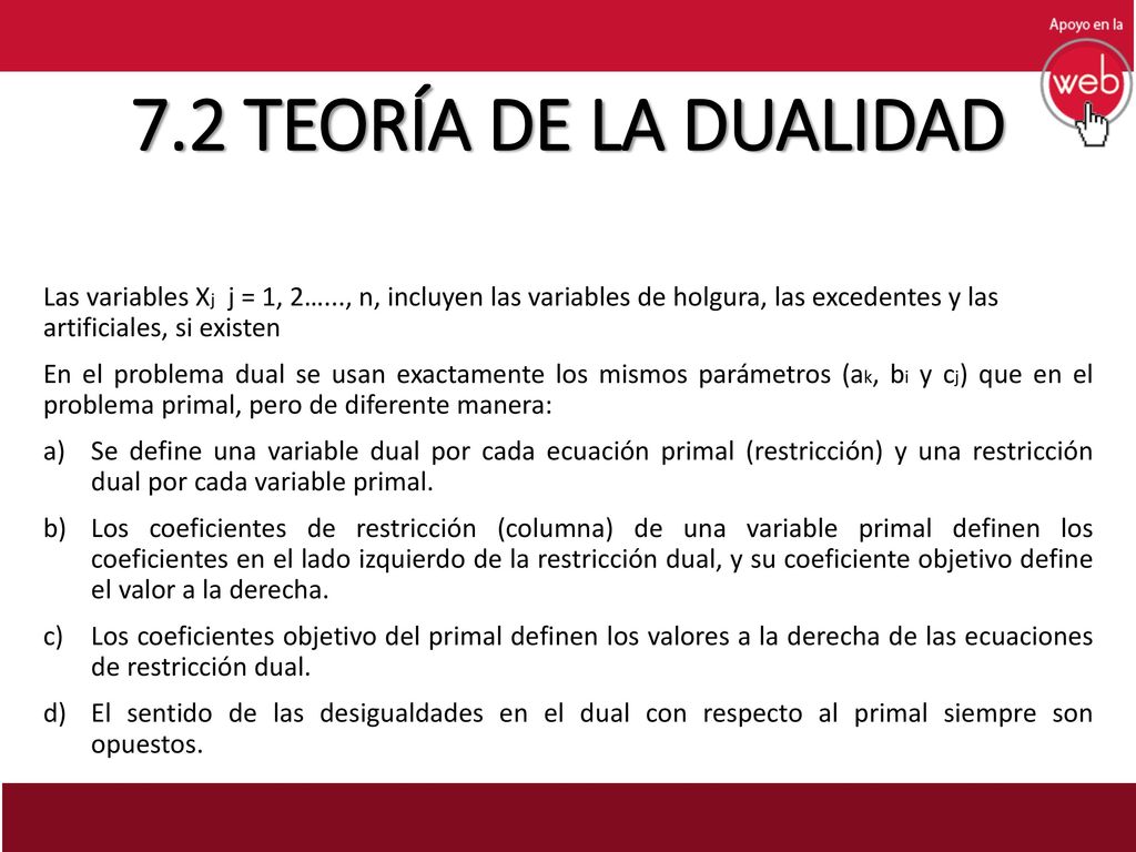 7.2 TEORÍA DE LA DUALIDAD Las variables Xj j = 1, 2…..., n, incluyen las variables de holgura, las excedentes y las artificiales, si existen.