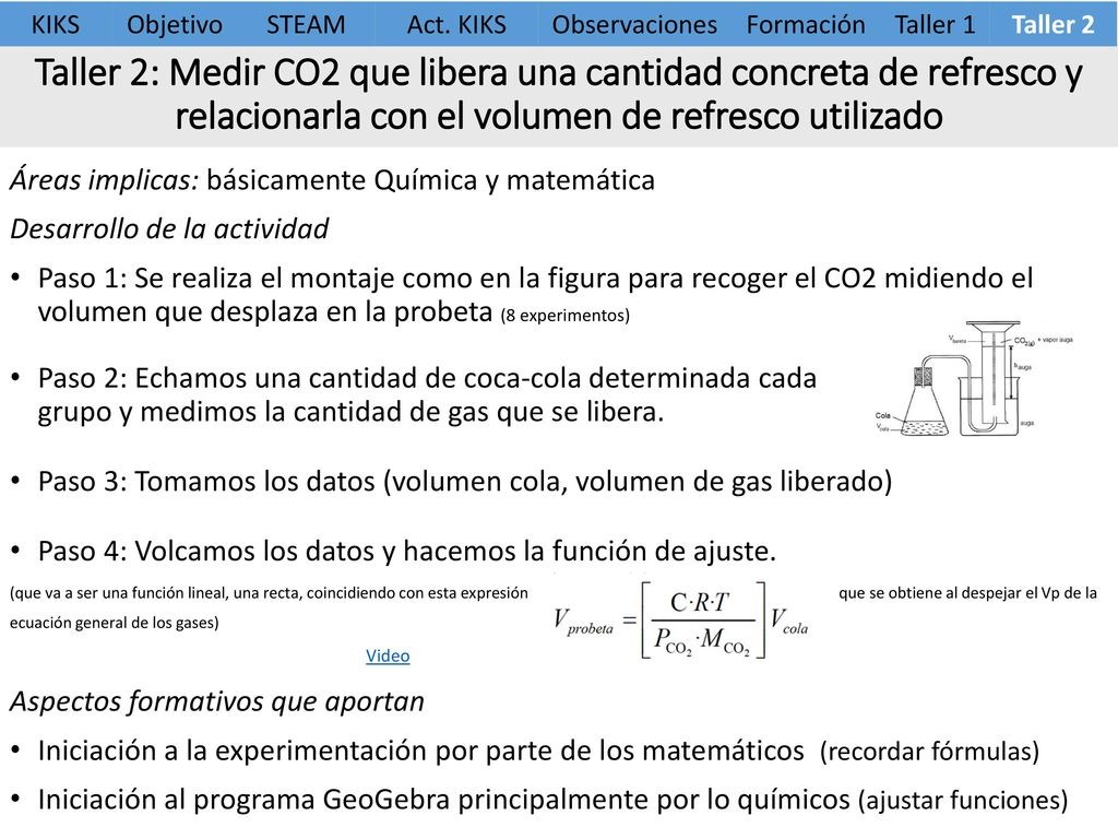 KIKS Objetivo. STEAM. Act. KIKS. Observaciones. Formación. Taller 1. Taller 2.