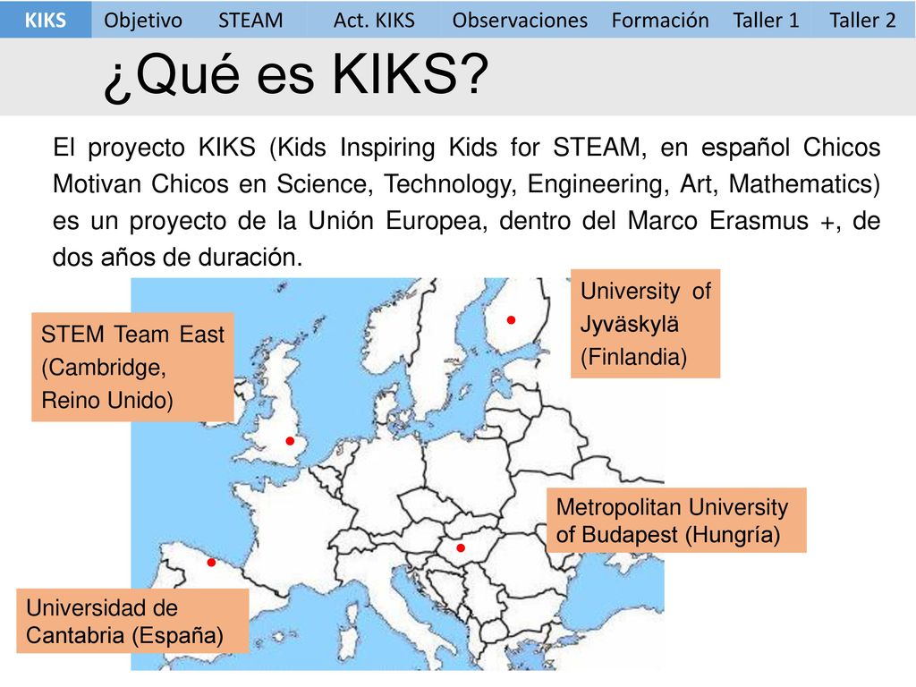 KIKS Objetivo. STEAM. Act. KIKS. Observaciones. Formación. Taller 1. Taller 2. ¿Qué es KIKS