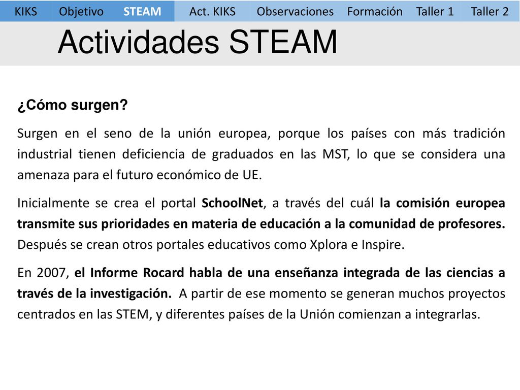 KIKS Objetivo. STEAM. Act. KIKS. Observaciones. Formación. Taller 1. Taller 2. Actividades STEAM.