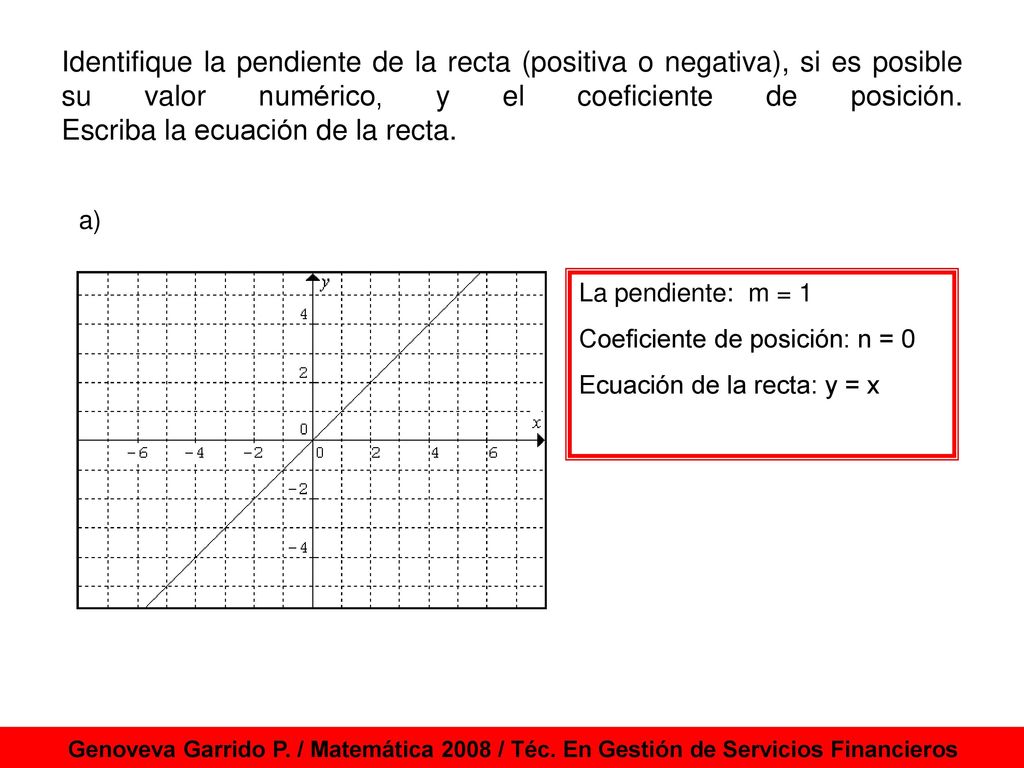 Identifique la pendiente de la recta (positiva o negativa), si es posible su valor numérico, y el coeficiente de posición. Escriba la ecuación de la recta.