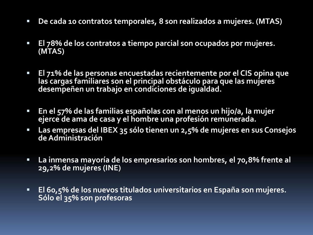 De cada 10 contratos temporales, 8 son realizados a mujeres. (MTAS)