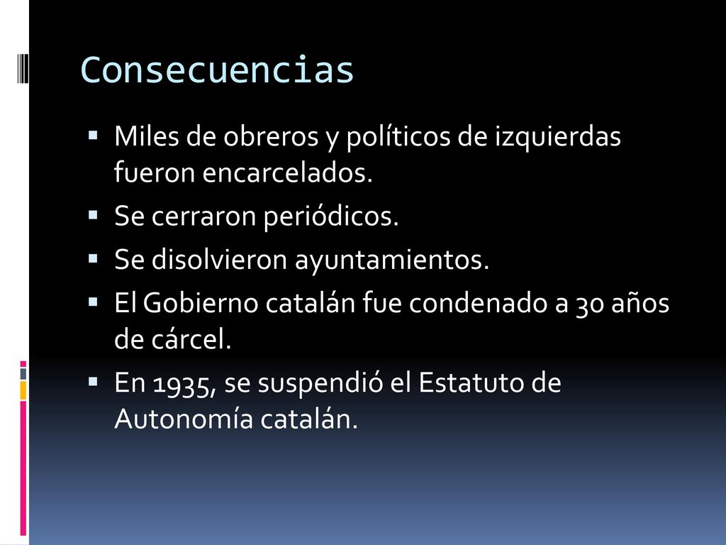 Consecuencias Miles de obreros y políticos de izquierdas fueron encarcelados. Se cerraron periódicos.