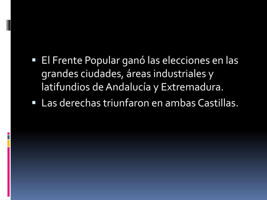 El Frente Popular ganó las elecciones en las grandes ciudades, áreas industriales y latifundios de Andalucía y Extremadura.