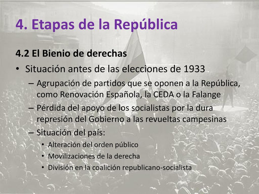 4. Etapas de la República 4.2 El Bienio de derechas