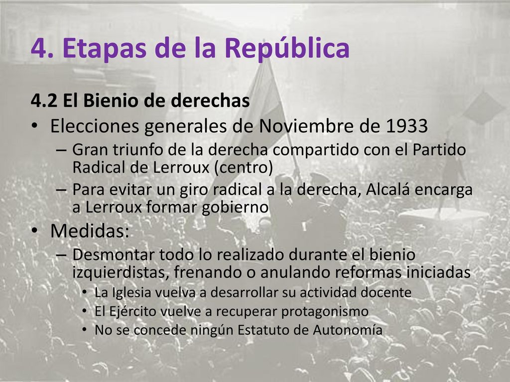 4. Etapas de la República 4.2 El Bienio de derechas