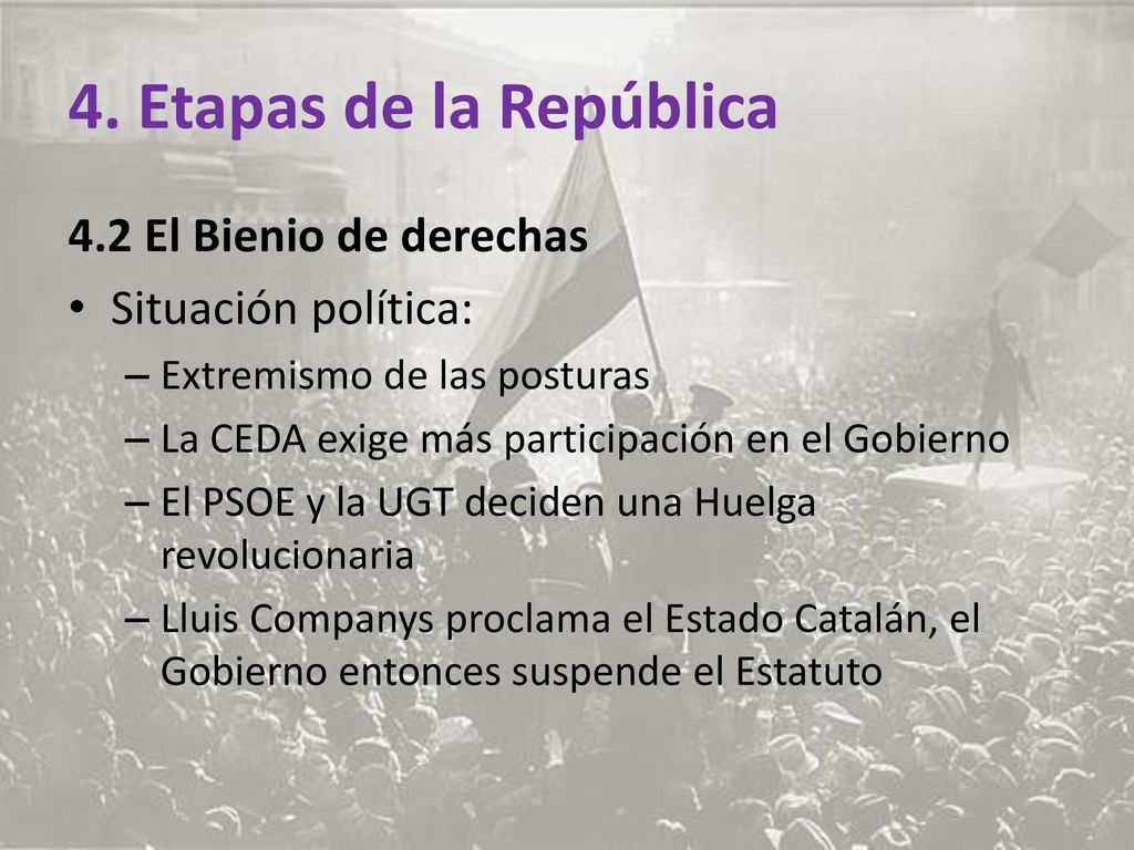 4. Etapas de la República 4.2 El Bienio de derechas