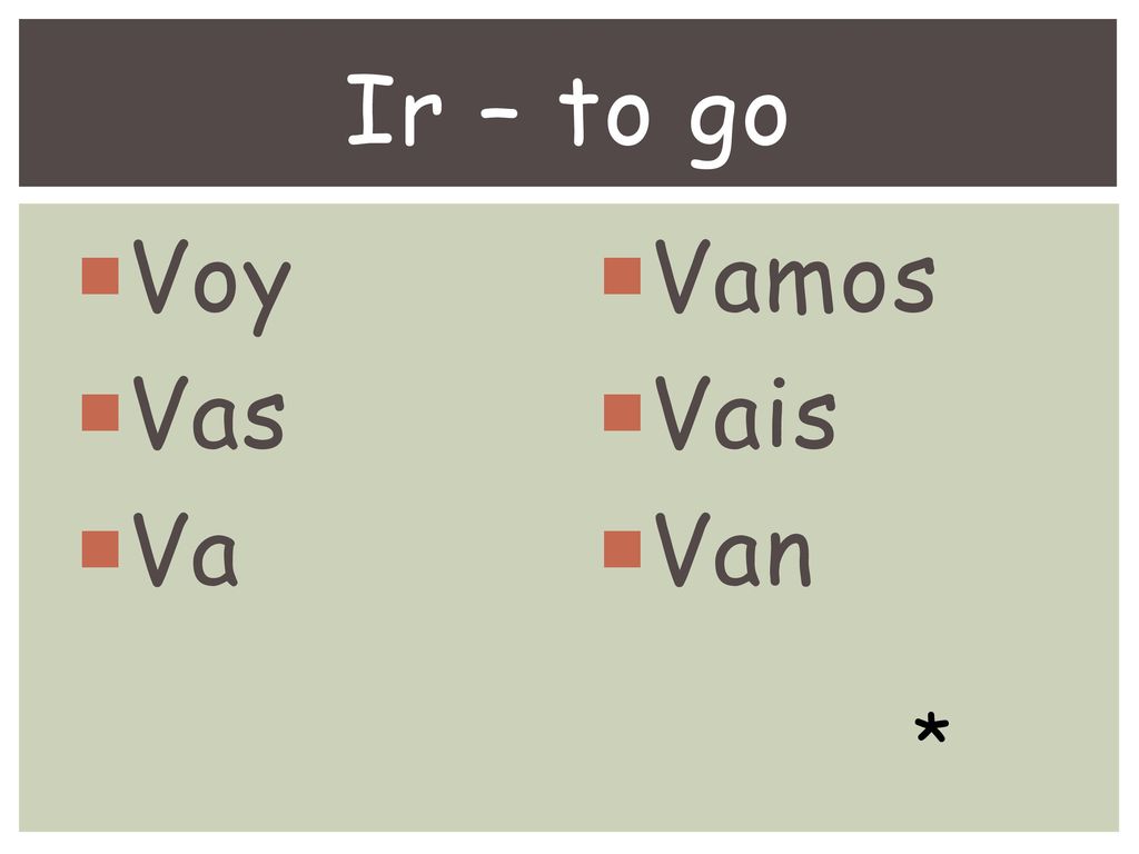 Ir – to go Voy Vas Va Vamos Vais Van Irregular only in YO form *
