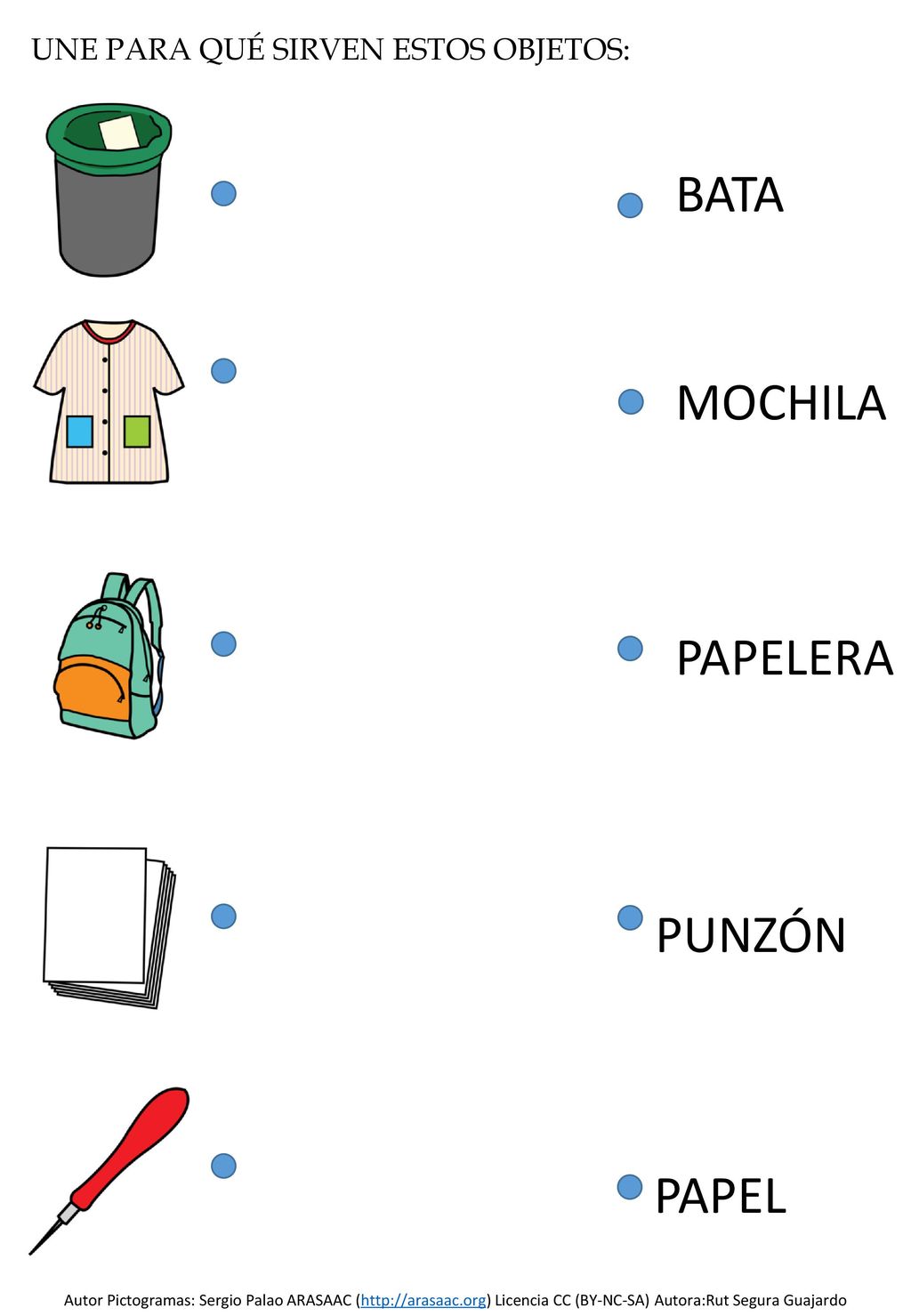 BATA MOCHILA PAPELERA PUNZÓN PAPEL UNE PARA QUÉ SIRVEN ESTOS OBJETOS:
