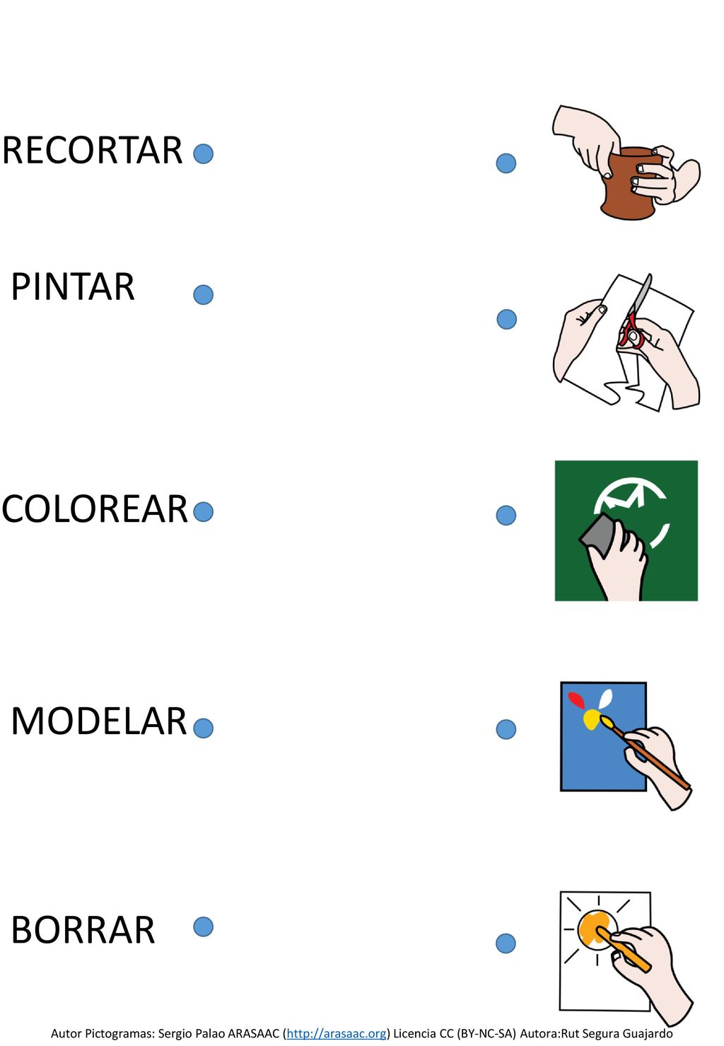 RECORTAR PINTAR COLOREAR MODELAR BORRAR