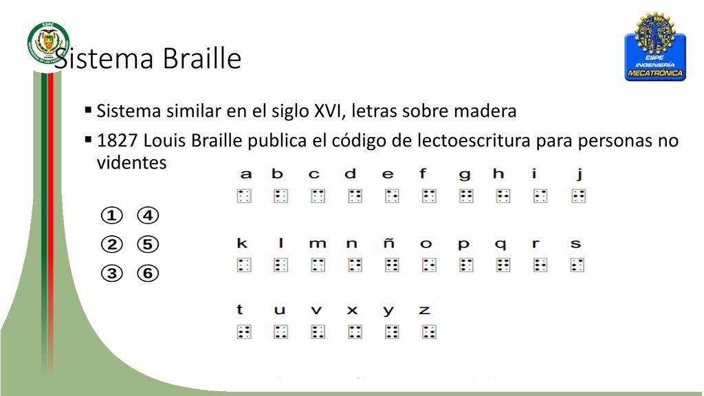 Sistema Braille Sistema similar en el siglo XVI, letras sobre madera