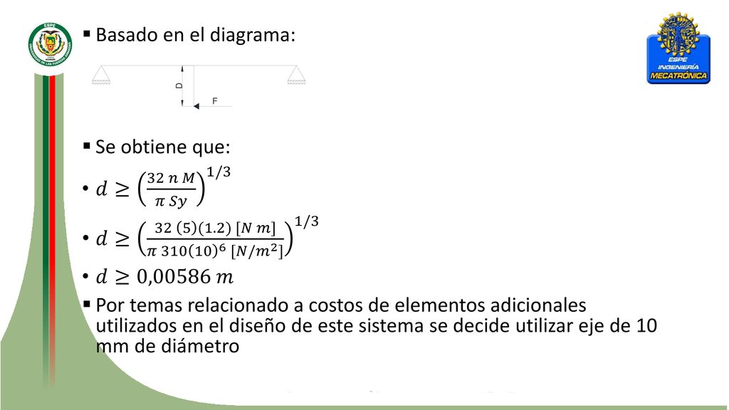Basado en el diagrama: Se obtiene que: 𝑑≥ 32 𝑛 𝑀 𝜋 𝑆𝑦 1/3. 𝑑≥ 32 5 (1.2) [𝑁 𝑚] 𝜋 [𝑁/ 𝑚 2 ] 1/3.
