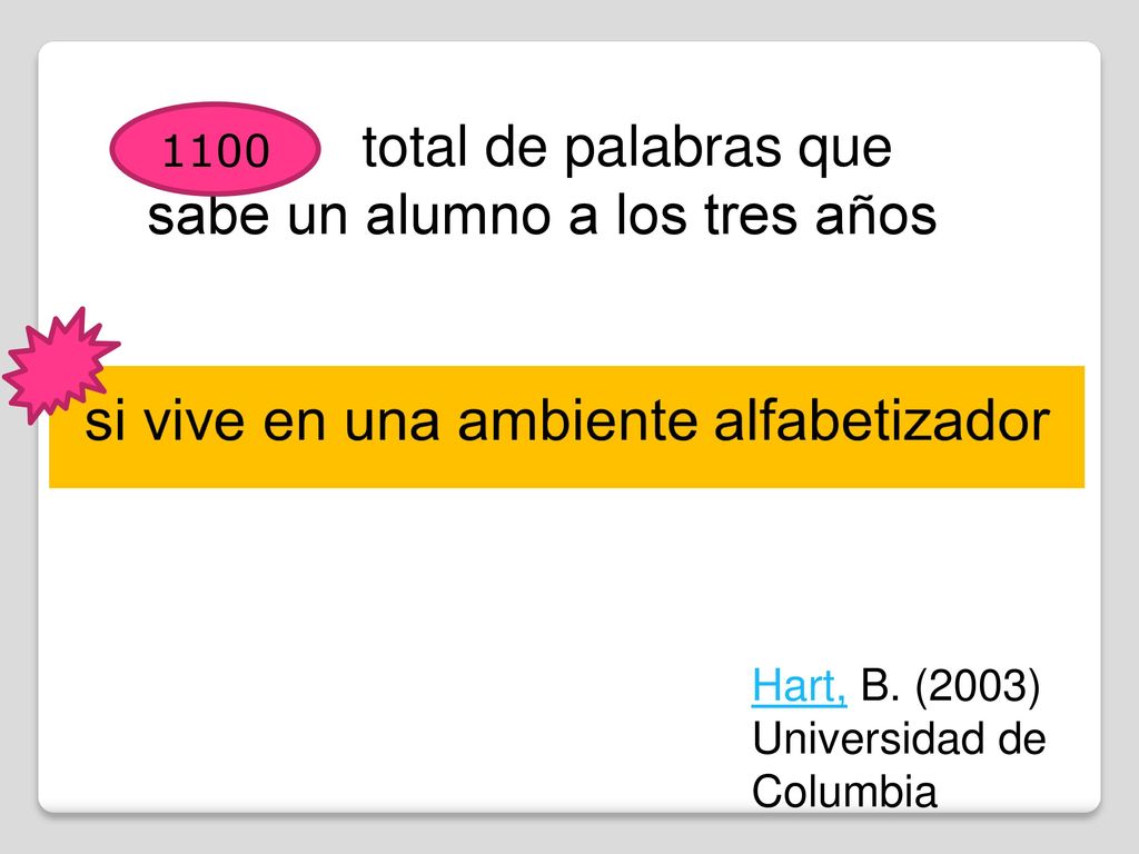 1100 total de palabras que sabe un alumno a los tres años