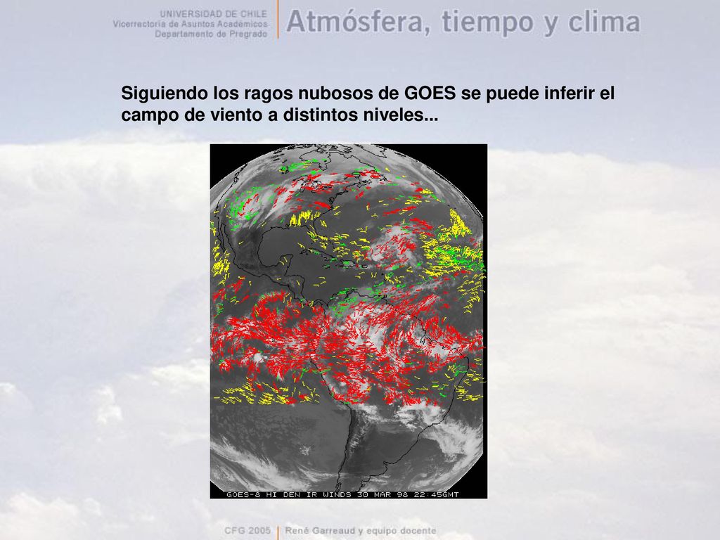 Siguiendo los ragos nubosos de GOES se puede inferir el campo de viento a distintos niveles...