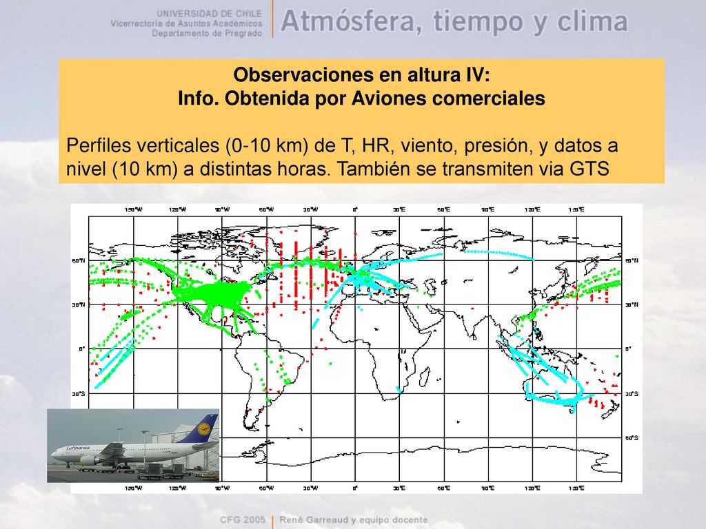 Observaciones en altura IV: Info. Obtenida por Aviones comerciales