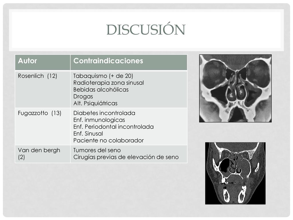 Discusión Autor Contraindicaciones Rosenlich (12) Tabaquismo (+ de 20)