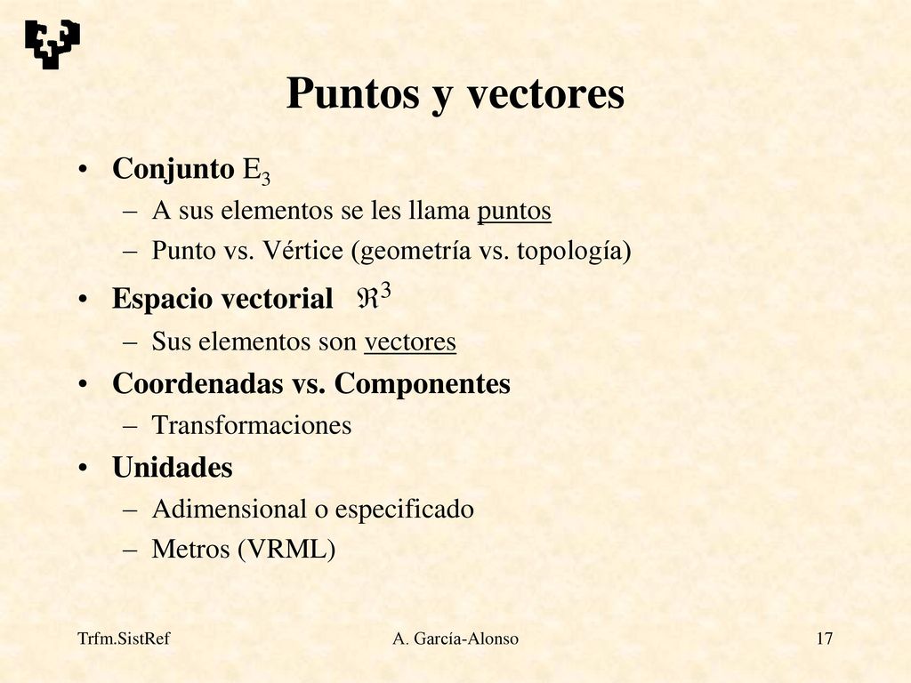 Puntos y vectores Conjunto E3 Espacio vectorial 3