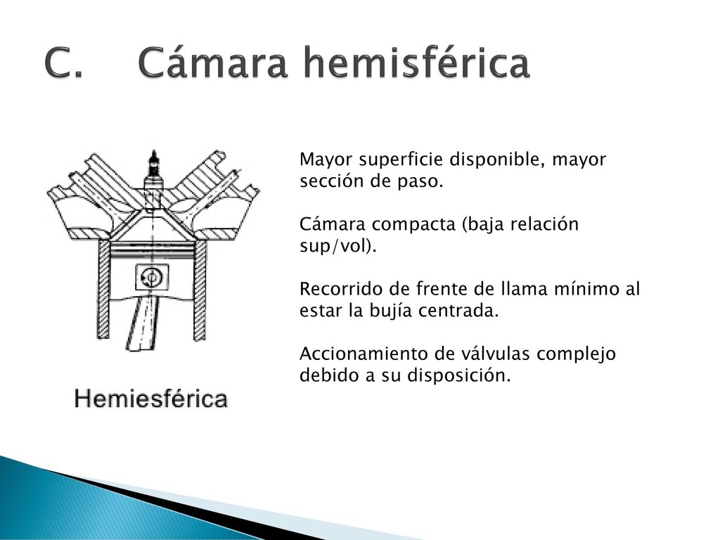 C. Cámara hemisférica Mayor superficie disponible, mayor sección de paso. Cámara compacta (baja relación sup/vol).