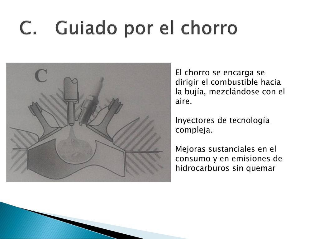 C. Guiado por el chorro El chorro se encarga se dirigir el combustible hacia la bujía, mezclándose con el aire.