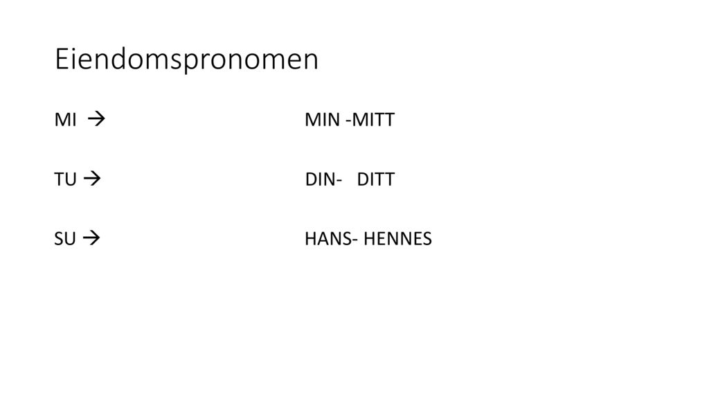 Eiendomspronomen MI  MIN -MITT TU  DIN- DITT SU  HANS- HENNES