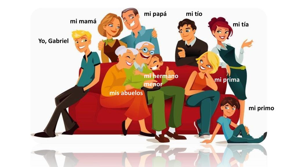 mi papá mi tío mi mamá mi tía Yo, Gabriel mi hermano menor mi prima mis abuelos mi primo